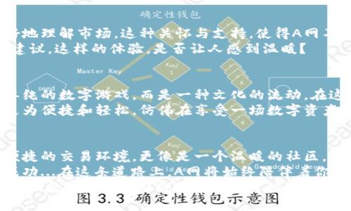 bianziA网：虚拟币交易的绝佳选择，畅享数字资产新时代/bianzi
虚拟币交易, A网, 数字资产, 区块链/guanjianci

引言：在数字资产的海洋中导航
在过去的几年里，虚拟币交易平台如雨后春笋般涌现，像是为投资者开辟了一片崭新的天地。而在这一片天地中，A网无疑是个耀眼的明星。你是否曾怀疑过：在众多的虚拟币交易平台中，A网究竟有什么特别之处？它是否真的如宣传所言那样，给我们带来了前所未有的投资机会？
如今，虚拟币的热潮愈演愈烈，越来越多的人开始关注这个领域。在这个过程中，我们不仅要了解各种数字货币的基本知识，更要选对一个值得信赖的交易平台。而A网，就是这样一个值得我们深入探讨的对象。

A网的特色：为用户量身定制的交易体验
A网，一个早在几年前便成立的虚拟币交易平台，一直以来致力于为用户提供安全、便捷的交易体验。那么，它到底是如何做到的呢？
首先，A网在安全性方面做得相当到位。它采用了多重安全措施，比如冷钱包存储、SSL加密等，确保用户的资金安全。这些技术就像一个坚固的堡垒，让用户可以安心交易，而不必担心黑客的侵扰。
除了安全性，A网还提供了用户友好的界面。无论你是新手还是老手，都能很快上手。想想看，首次进入一个平台，总是会有些许紧张和不安。如果界面复杂，功能繁多，可能会让人感到无从下手。但在A网上，你会发现一切都显得那么直观，以至于让人心生愉悦。

多样化的交易选项：满足每位投资者的需求
作为交易平台的