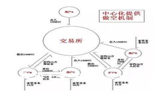 TP钱包资产不显示？寻求解决之道与预防技巧！