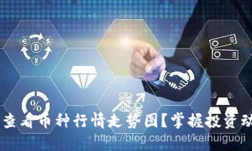 如何利用TP钱包查看币种行情走势图?掌握投资动态,从此不掉队!