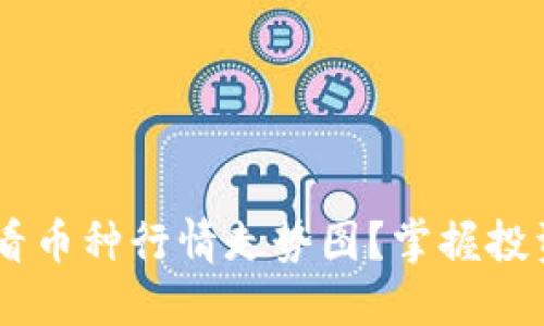 如何利用TP钱包查看币种行情走势图?掌握投资动态,从此不掉队!