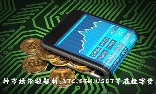 全球虚拟币种市场份额解析：BTC、ETH、USDT等在数字资产中的地位