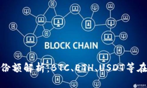 全球虚拟币种市场份额解析：BTC、ETH、USDT等在数字资产中的地位