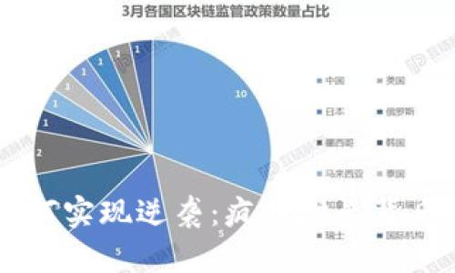 虚拟币如何实现逆袭：疯狂增长背后的秘密...