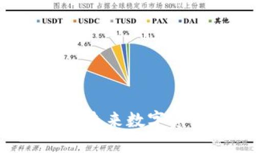 SFCH虚拟币：探索未来数字资产的潜力与风险