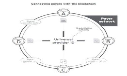 恒生银行虚拟币：金融科技新国潮下的美好希望