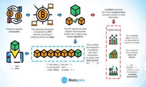 TP钱包添加代币的风险：了解如何安全管理你的数字资产