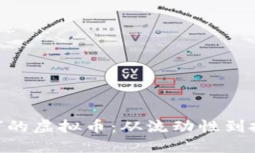 探索“瀑布”的虚拟币：从流动性到投资新机会
