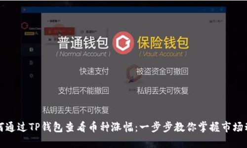 如何通过TP钱包查看币种涨幅：一步步教你掌握市场动态