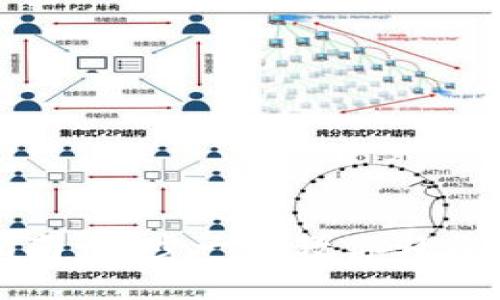 TP钱包快速买币指南：一步一步教你轻松进入加密货币世界