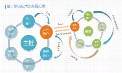 TP（可能指“Totally Paper”或某种特定品牌）钱包的具体类型会根据上下文不同而有所变化。如果您谈论的是加密货币领域中的“TP钱包”，那通常指的是一种数字钱包，主要用于存储、发送和接收加密货币。这类钱包按照存储方式可以分为以下几种类型：

1. **热钱包**：这类钱包连接到互联网，使用方便，但相对来说安全性较低。热钱包通常用于频繁交易。在此类钱包中，用户对自己的私钥完全掌控。

2. **冷钱包**：与热钱包相对，冷钱包是离线钱包，通常用于长期存储加密货币，安全性较高。常见的冷钱包包括硬件钱包和纸钱包。

3. **移动钱包**：这是一种专门为手机应用设计的钱包，方便用户随时随地进行交易。

4. **桌面钱包**：这类钱包安装在个人计算机上，用户可以完全控制自己的资产，但需要保证计算机的安全。

如果“TP”指的是具体品牌的钱包，或者有其他特殊定义，请提供更多信息，以便给出更准确的答案。
