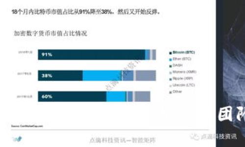 深度解析REN币：揭秘背后的虚拟货币团队与未来潜力