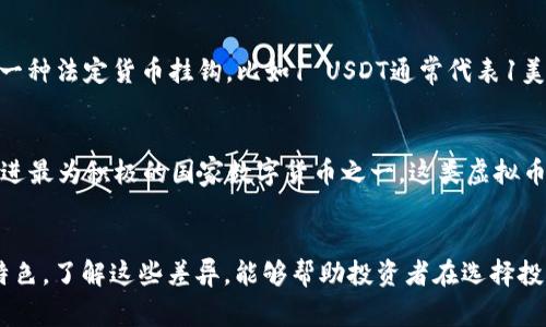 虚拟币通常分为几个不同的级别或类别，主要可以归纳为以下几种：

1. 第一层级：主流币
主流币通常指的是市场上流通量大、知名度高的虚拟货币，例如比特币（Bitcoin）和以太坊（Ethereum）。比特币是最早也是最著名的虚拟币，被广泛接受为数字货币的“黄金”。以太坊则是一个基于智能合约的区块链平台，其原生币以太（ETH）在众多项目中占据重要位置。这些币种因大规模的用户基础和应用场景，通常被视为行业的基石。

2. 第二层级：平台币
平台币指的是那些在特定区块链平台上发行的虚拟币，通常用于该平台的生态系统中。例如，币安币（BNB）是币安交易所的原生代币，可用于交易手续费折扣和生态系统内的其他应用。平台币通常与特定的使用场景或者功能紧密相连，其价值往往随着平台的成功与否而波动。

3. 第三层级：小众币
小众币是指那些相对较小、流通量低、知名度不高的虚拟币。这些币种可能在某个特定领域中有其独特的应用价值，但全球范围内的普及程度较低。尽管小众币可能具有高风险，但它们也有可能带来潜在的高收益，因为有时候这些币种会在特定的市场趋势中出现爆发式增长。

4. 第四层级：稳定币
稳定币，是一种旨在将虚拟货币的价格稳定在某个法定货币或一篮子资产上的货币，例如泰达币（USDT）和美元币（USDC）。稳定币的价值一般是与一种法定货币挂钩，比如1 USDT通常代表1美元。这种币种常常被用作在波动较大的市场中保护资产，也是投资者将利润锁定在虚拟货币市场中的一种方式。

5. 第五层级：政府数字货币
随着区块链技术的广泛应用，许多国家开始探索国家数字货币的发行，这种币是由央行和政府支持的。例如，中国的数字人民币（DCEP）就是目前推进最为积极的国家数字货币之一。这类虚拟币不同于传统虚拟货币，它们的价值和流通都受政府及法律的监管。

总结
虚拟币的级别分类并不是绝对的，各个币种的市场情况和应用场景都各有不同。主流币、平台币、小众币、稳定币和政府数字货币，这五个层级各具特色。了解这些差异，能够帮助投资者在选择投资机会时更加明智。此外，虚拟币市场波动性极大，投资需谨慎，把握风险是关键。