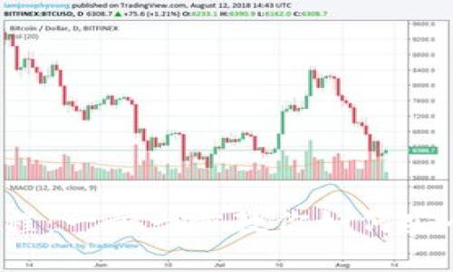 TP钱包下载教程：一步一步教你如何安全安装与使用！