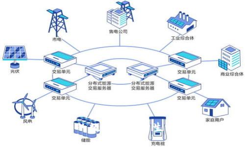 Unifier虚拟币：连接未来的数字货币新生态，让每个小目标都能实现