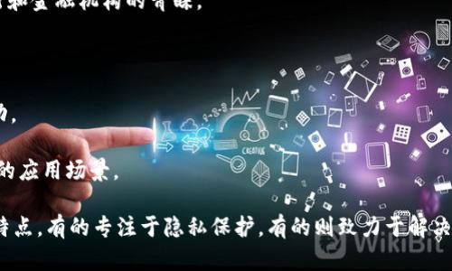 虚拟货币的种类繁多，随着区块链技术的发展和数字经济的不断升温，市场上已经出现了数千种不同的虚拟货币。以下是一些主要类型的虚拟货币：

1. **比特币（Bitcoin）**：作为第一个也是最著名的虚拟货币，比特币于2009年由中本聪（Satoshi Nakamoto）推出，使用区块链技术来确保交易的安全和透明。

2. **以太坊（Ethereum）**：以太坊不仅是一种货币，还支持智能合约和去中心化应用（DApps）的开发，现在是第二大市值的虚拟货币。

3. **瑞波币（Ripple/XRP）**：瑞波币旨在支持跨国汇款和金融机构之间的支付，其网络速度快、费用低，受到了许多银行和金融机构的青睐。

4. **莱特币（Litecoin）**：莱特币被称为“比特币的轻量版”，其交易时间比比特币快，且总供应量也有所改变。

5. **稳定币（Stablecoins）**：如USDT（泰达币）、USDC等，这类货币以法定货币或其他资产为支撑，目的是减少价格波动。

6. **代币（Tokens）**：基于以太坊等平台发行的代币，如Chainlink（LINK）、Uniswap（UNI）等，这些代币通常用于特定的应用场景。

虚拟货币的种类每天都在变化，不断有新的项目和币种被推出。总的来说，当前数量已经超过了8000种，这些货币各具特点，有的专注于隐私保护，有的则致力于解决特定行业的问题。所以，如果你对某种特定的虚拟货币或者类别感兴趣，建议深入研究它们的技术背景和实际应用潜力。