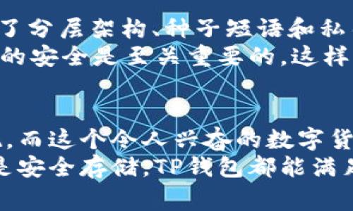 TP钱包是一个非常受欢迎的数字货币钱包，它支持多种主流公链和相应的代币。通过TP钱包，用户可以安全地存储、转账和管理各种数字资产。在这个快速变化的数字货币世界中，许多用户都在问：“TP钱包能收到ERC20转账吗？”

ERC20代币：什么是它们？
在讨论TP钱包之前，我们需要先了解ERC20代币。ERC20是以太坊区块链上的一项技术标准，这意味着在这个标准下创建的所有代币都是可互操作的。这些代币的标准化使得智能合约的执行和代币的交易变得更加简单和高效。
举个简单的例子，您可以想象ERC20代币像是以太坊网络上的一种“货币”，许多项目和平台选择使用这个标准来发行他们的代币。比如，像USDT、LINK、BAT等都是ERC20代币，这些代币在以太坊网络上使用，并具备良好的流动性和可交易性。

TP钱包的功能
TP钱包，作为一款多链钱包，支持多种数字货币的存储和管理。它自发布以来，凭借友好的用户界面和良好的安全性，赢得了众多用户的信赖。而加密货币圈子里的用户也常常关注一个问题：“TP钱包是否支持ERC20代币的转账和接收呢？”

TP钱包支持ERC20转账
答案是，TP钱包确实支持ERC20代币的转账和接收。这意味着无论您是想要接收还是发送ERC20代币，都可以通过TP钱包轻松完成。用户只需在钱包中获取收款地址，而后转账方输入该地址，就可以完成ERC20代币的转账过程。
具体操作上，用户在TP钱包中选择“添加代币”，然后找到所需的ERC20代币并添加完成后，就可以进行接收和发送了。这个过程既简单又高效，可以有效提高用户的操作体验。

如何使用TP钱包接收ERC20代币
接下来，我们来看看具体的接收过程：
ol
    li打开TP钱包应用，登录您的账户。/li
    li在主界面中，选择“添加代币”选项，并在代币列表中找到您希望接收的ERC20代币。/li
    li添加代币后，返回主界面，在对应代币旁边会显示您的钱包地址，点击“复制”按钮，将地址复制至剪贴板。/li
    li让转账方使用您的钱包地址进行转账，资金便会很快到账。/li
/ol

TP钱包的安全性
安全性无疑是用户在选择数字货币钱包时的首要考虑因素。而TP钱包也在安全性上进行了很多，比如采用了分层架构、种子短语和私钥管理等多重保护措施，确保用户的资产安全无忧。
但即使如此，用户也应保持警惕，定期更新应用，确保免受潜在的网络攻击和诈骗。同时，保持私钥和助记词的安全是至关重要的，这样能有效保护用户的资产安全。

总结：TP钱包的优越体验
综上所述，TP钱包不仅支持ERC20代币的转账和接收，而且在安全性、用户体验等方面都有非常优秀的表现。而这个令人兴奋的数字货币世界，每天都在快速发展，TP钱包致力于为用户提供一个简单、安全和高效的数字资产管理工具。
所以，对于那些关心TP钱包的用户来说，您可以放心地使用它来管理您的ERC20代币，无论是接收、转账还是安全存储，TP钱包都能满足您的需求，助您在这条数字货币的道路上不断前行！