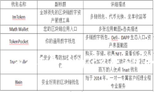 在TP钱包中没有矿工费，币为什么转不进去？真相揭秘！