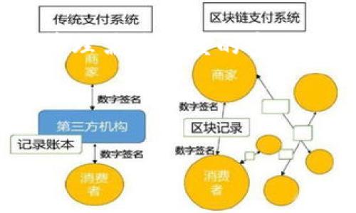 在TP钱包中删除私钥的过程涉及一些重要的步骤和注意事项。首先，您应该明确，私钥是访问您加密货币资产的关键，因此在删除之前，请确保您已做好备份并理解删除的后果。以下是详细的操作步骤和相关信息：

什么是TP钱包？
TP钱包是一种流行的数字资产管理工具，支持多种加密货币和代币的存储与管理。由于其用户友好的界面和安全的私钥管理功能，很多人选择它来进行数字资产的交易和管理。在TP钱包中，私钥是您对钱包及其内资产拥有完全控制权的凭证，因此了解如何安全地管理和删除私钥是非常重要的。

为什么需要删除私钥？
有些用户出于安全考虑选择删除私钥，尤其是在以下情况下：
ul
  li您打算更新或更换钱包。/li
  li您怀疑私钥可能被泄露或遭到攻击。/li
  li您需要清理过时或不再使用的数字资产。/li
/ul
无论出于什么原因，确保您理解删除私钥会导致不能再访问与该私钥关联的资产。

如何在TP钱包中删除私钥？
在TP钱包中删除私钥的步骤如下：
ol
  listrong打开TP钱包：/strong启动您的TP钱包应用程序。/li
  listrong找到需要删除的资产：/strong在“钱包”界面中，找到您希望删除的特定资产。/li
  listrong访问私钥管理选项：/strong选择该资产后，通常会有一个“管理私钥”或“导出私钥”的选项。/li
  listrong备份私钥：/strong在删除之前，强烈建议您备份私钥。如果您删除了私钥而没有备份，您将失去对资产的访问权。/li
  listrong确认删除：/strong找到“删除”选项，并确认删除操作。系统可能会要求您输入密码或通过其他方式验证身份。/li
/ol

删除私钥后会发生什么？
一旦您删除了私钥，您将无法再访问任何与其关联的资产。这意味着如果没有备份，您的资金将永久丢失。因此，在进行此类操作时，务必小心谨慎。

删除私钥的替代方法
如果您只是想增强安全性而并非完全删除私钥，有一些替代方法可以考虑：
ul
  listrong更换私钥：/strong可以通过创建新的钱包来生成新的私钥，确保先备份旧私钥再进行操作。/li
  listrong启用双重认证：/strong加强钱包的安全性，减小私钥被不当使用的风险。/li
/ul

总 结
在TP钱包中删除私钥是一个重要的安全操作，但一定要谨慎。确保在任何删除操作前，您已经备份了私钥并充分了解其后果。数字资产的管理需要高度的安全性和警惕性，正确的操作能够有效保护您的投资。

TP钱包, 删除私钥, 数字资产, 加密货币/guanjianci 

注意：在进行敏感操作时，最好是寻求专业的意见或进一步的研究，以确保您做出的每个决定都是明智和安全的。